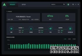 80后博士夫妻联手创业 二人为浙大本科同学 长光辰芯董事长王欣洋:港交所是全球创新的加速器